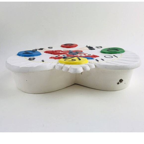 Raggedy Ann Andy Ceramic Chalkware Clock Hand Painted Antique Finish FACE ONLY - Picture 7 of 11